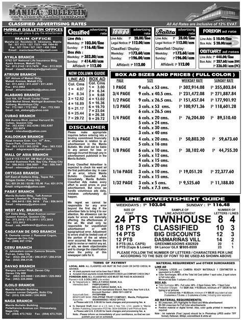 manila bulletin classified ads.